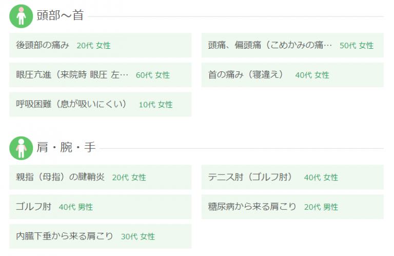 図解 鍼灸療法技術ガイド I 鍼灸臨床の場で必ず役立つ実践のすべてIと